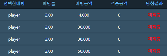 어이가 없네요(0)