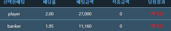 노하우 좀 알려주세요(0)