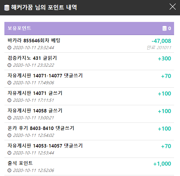 인간의 욕심은 끝이없고,(0)