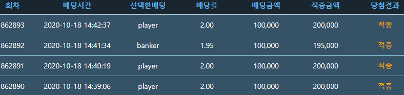 포인트(0)