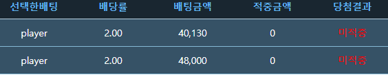 포인트ㅠㅠㅠ(0)