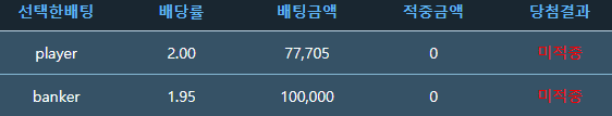 모닝 포인트(0)