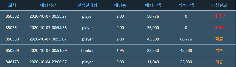아이고 코앞에서 미끄러지네(0)