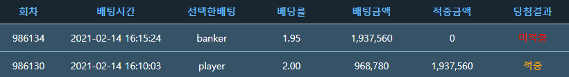 랭킹 1위에 올라가려고 했다가....(0)