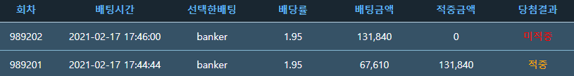 포인트 깡벳으로 도전했습니다(0)