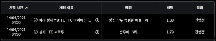 오늘은 기필코 성공이다(0)