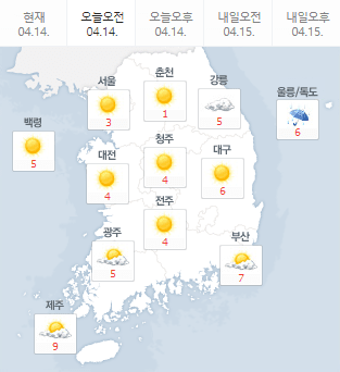 춥다고 하셔서 일교차 확인해보니..(0)