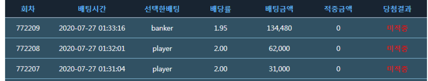 포인트 22만 오링 ㅜ(0)