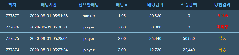 포인트 바카라...(0)