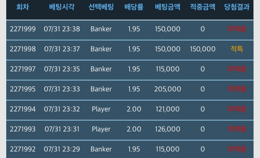 포바 ㅂㅂ(0)