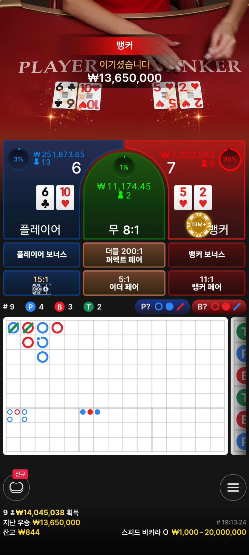 깊어질뻔(0)