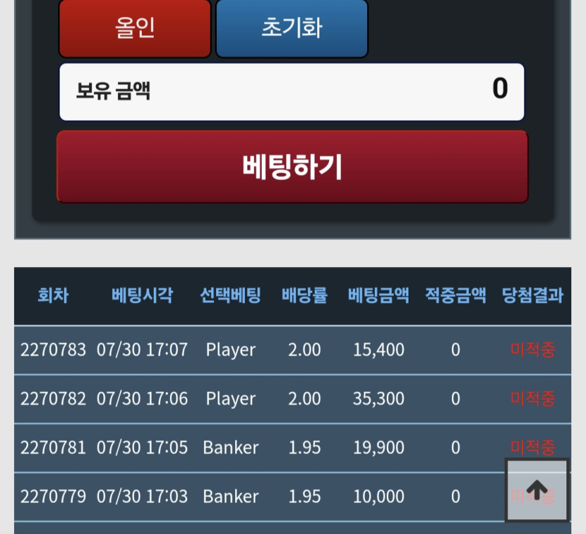 하루 5시간 댓노 결과!!(0)