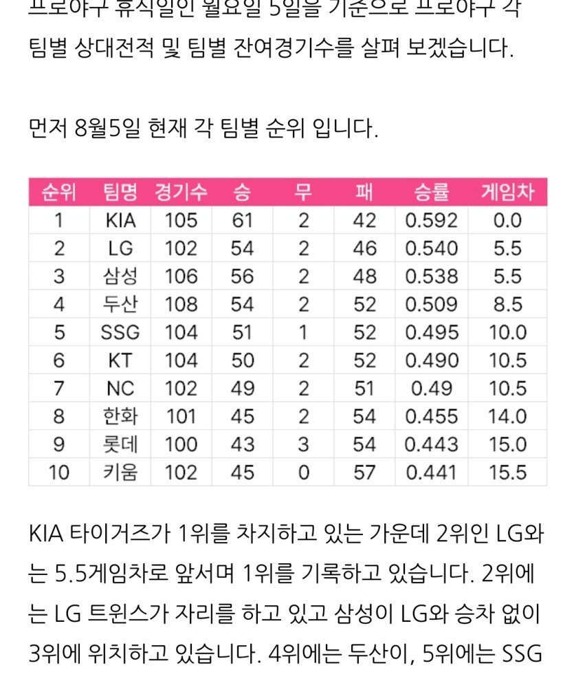 국야잔여경기@@@(0)