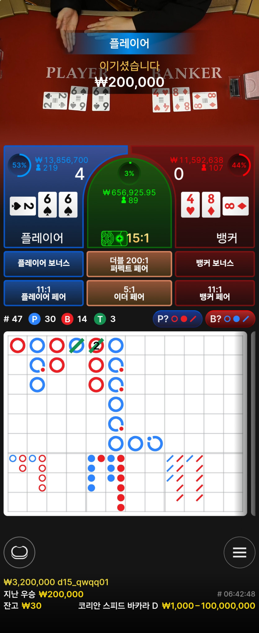 쥬라기3님배 10만 지정깡 사후인증(0)