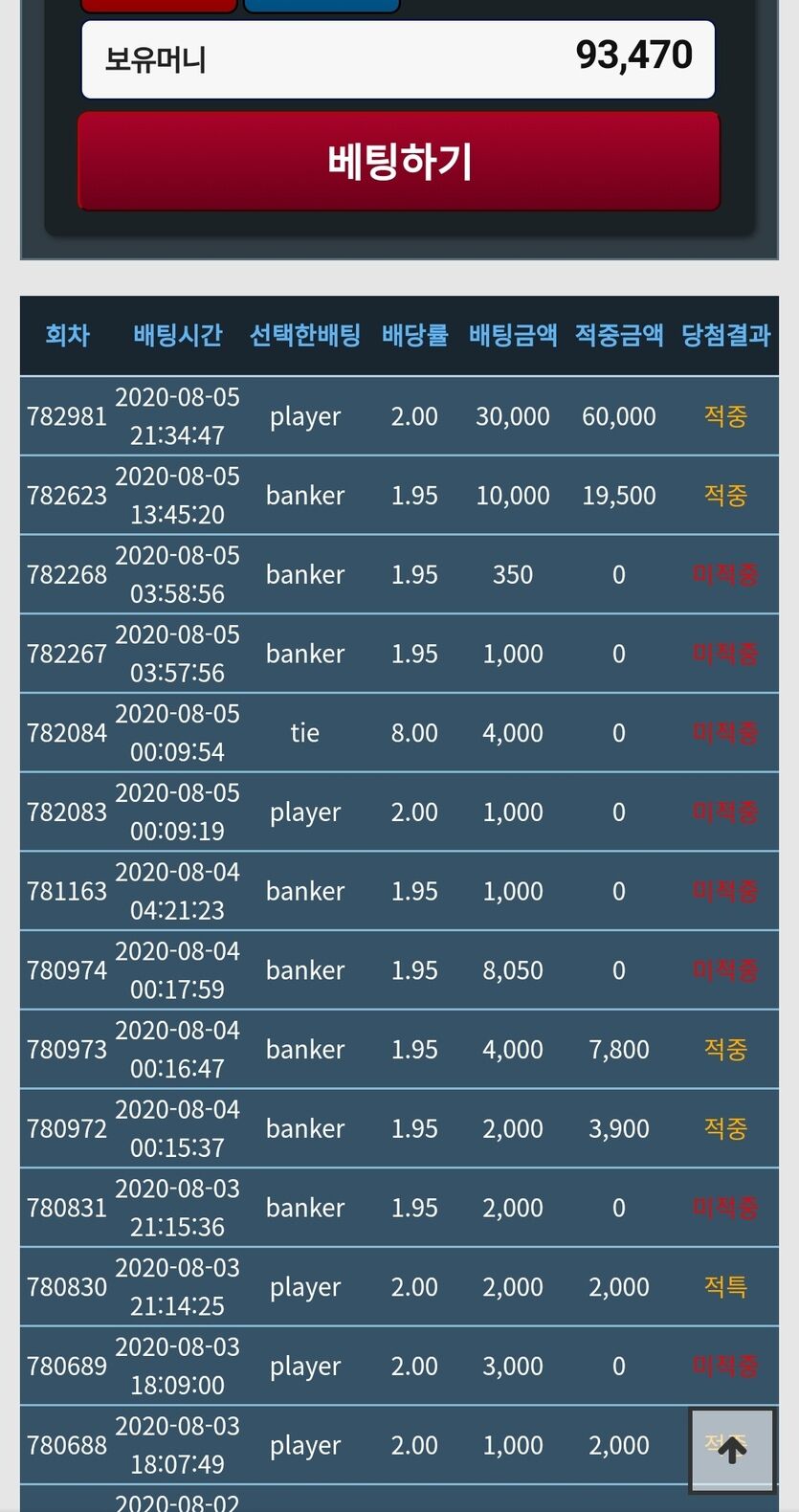 온카판 포인트 모우기 비교 분석(0)