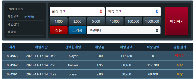포인트 바카라 3깡 오늘도 실패(0)
