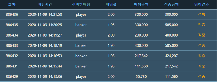 날 제대로 잡았구나~(0)