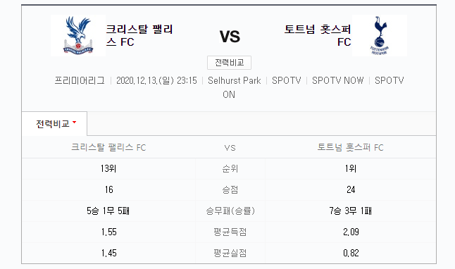 오늘도 우리 쏘니 경기있구나?(0)