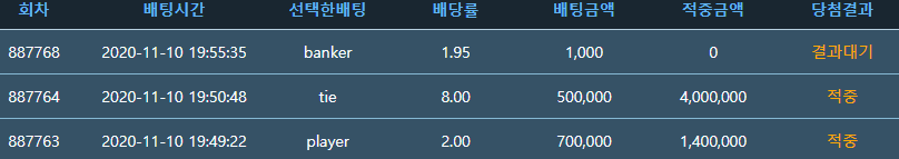포인트 바카라 저도 자랑 하겠습니다(0)