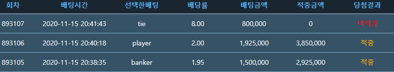 지옥 체험 했습니다(0)