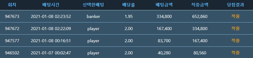 다시 제 시대가 돌아오는 건가요?(0)