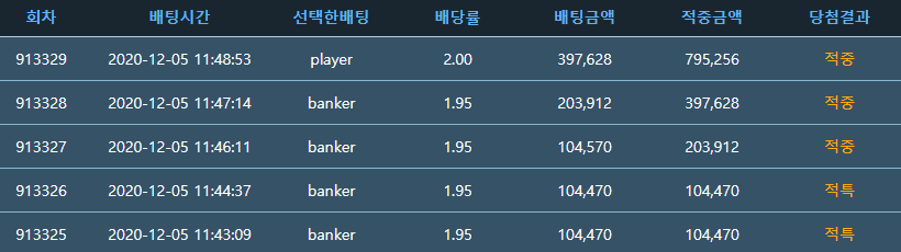 포인트 바카라 3깡 성공(0)