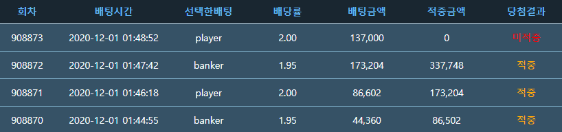 포인트 바카라 3깡 성공(0)