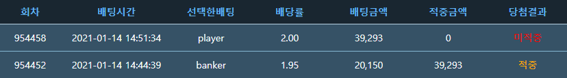야심차게 도전했지만!(0)