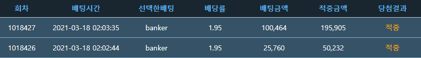 고독한 늑대님 죄송합니다....(0)