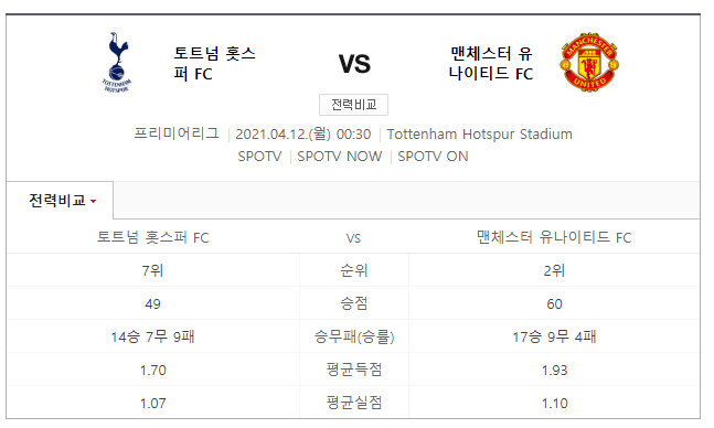 드디어 복귀 ^.^(0)