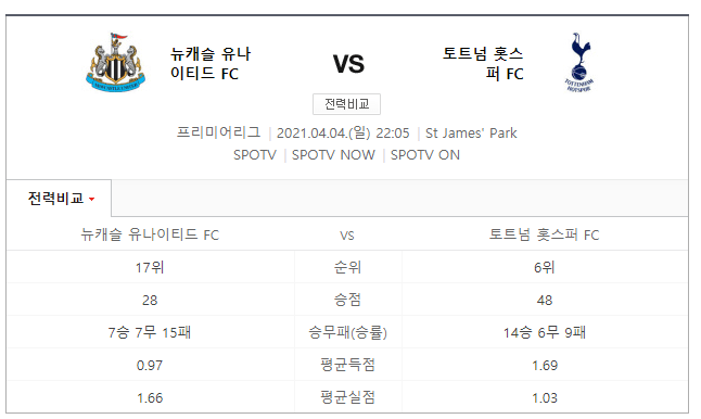 내일부턴 해축 다시 가야지(0)