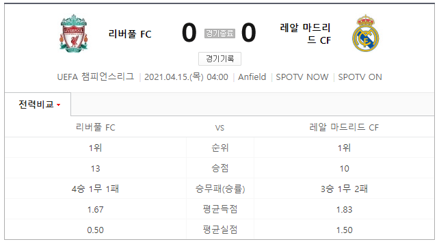 둘다 한골도 안넣은건 조작같은데...?(0)
