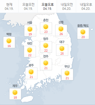 요즘 날씨가 좋으니 현타가 오네(0)