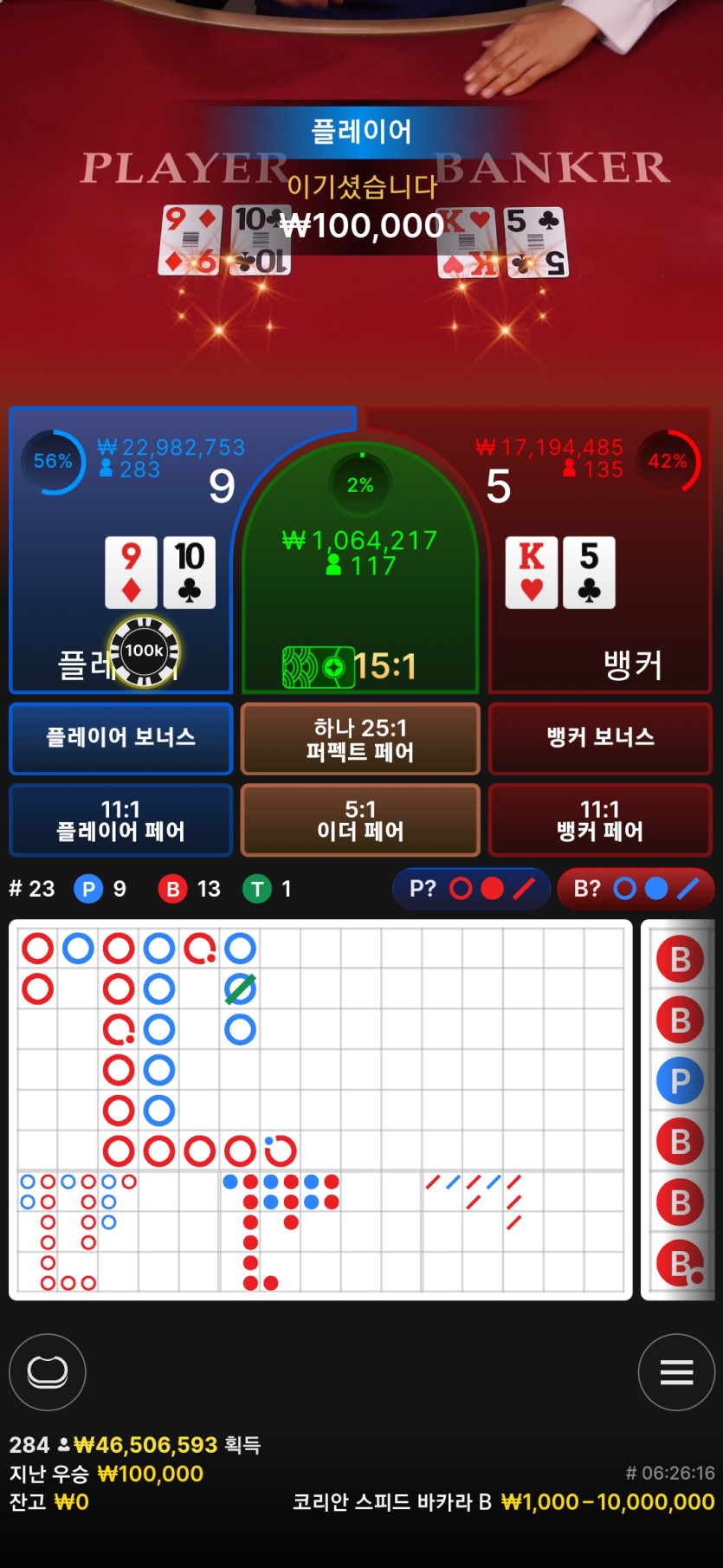 5억복구하자님배))나달님>올랑30세님>테란님>이죽이님 사후(0)