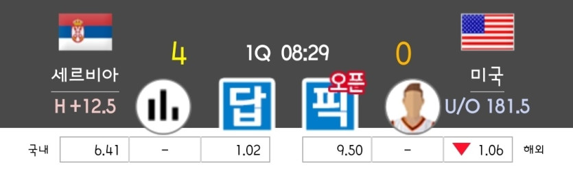 올림픽 미국 세르비아 경기하네요(1)
