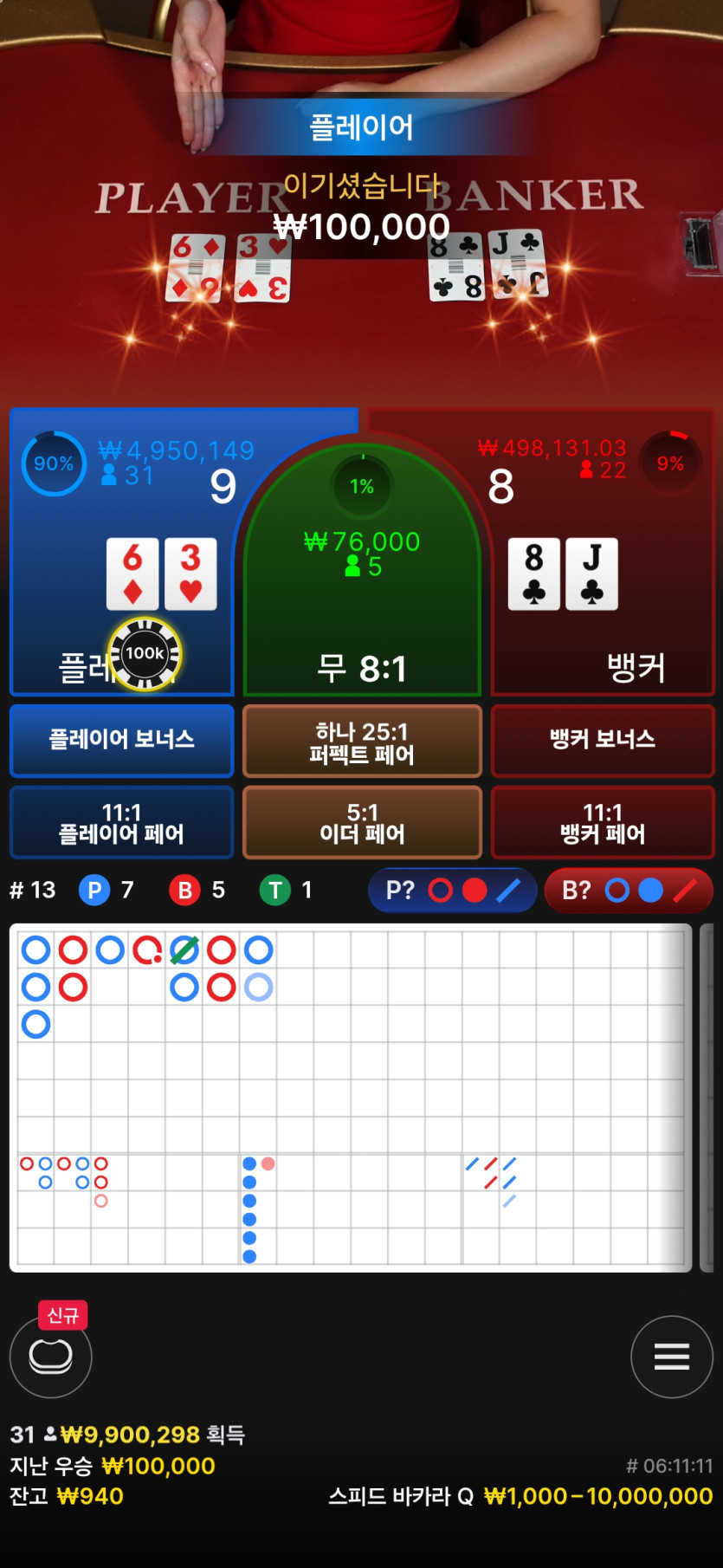 5억복구하자님배 피라미드릴깡 나달님>올랑30세님>테란님 사후인증(0)