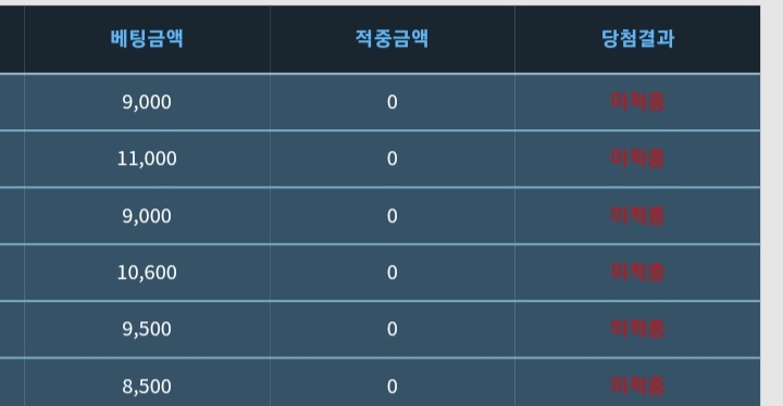 머리쥐나네요~깊콘취소!!~한강 카즈하(0)