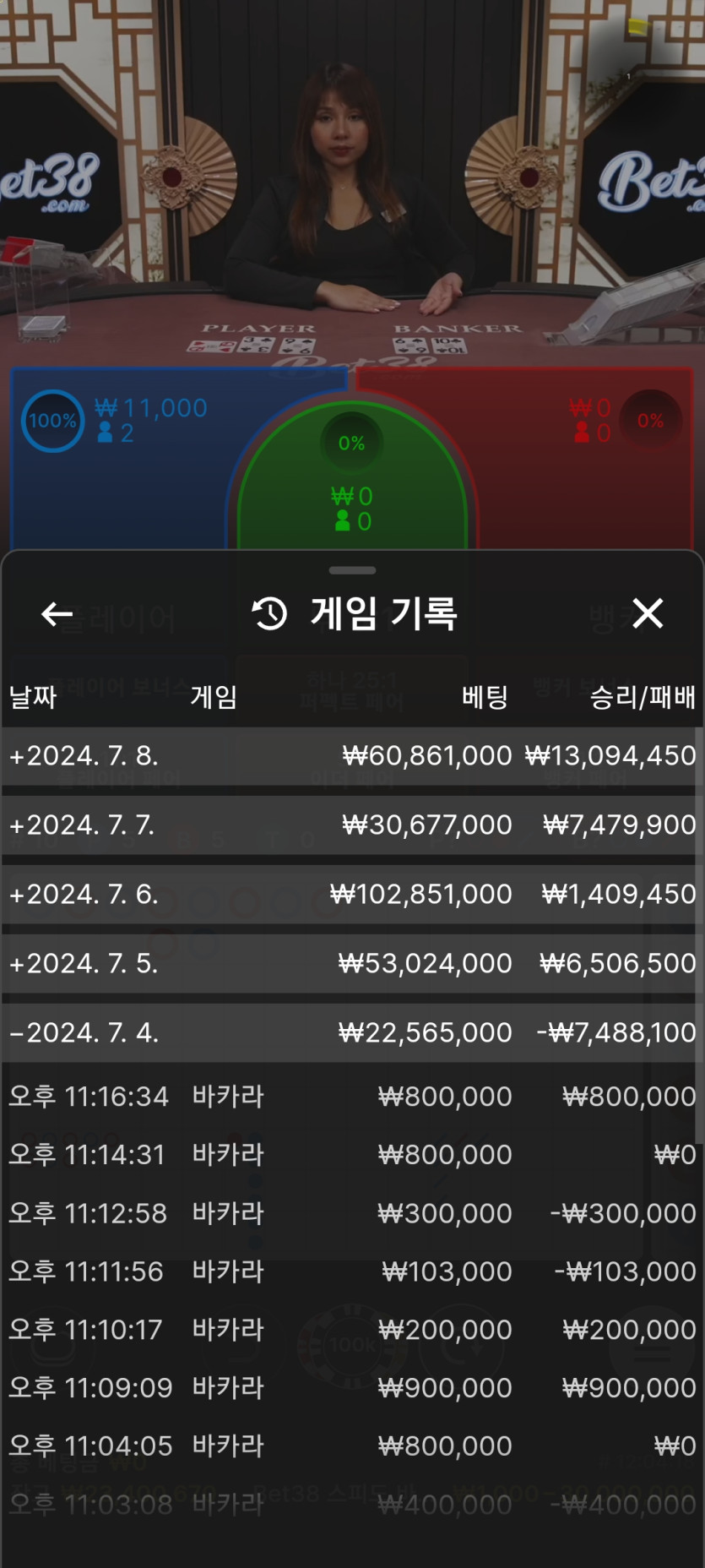 횐님들 오늘 하루 지엇읍니다^^나름대승(0)