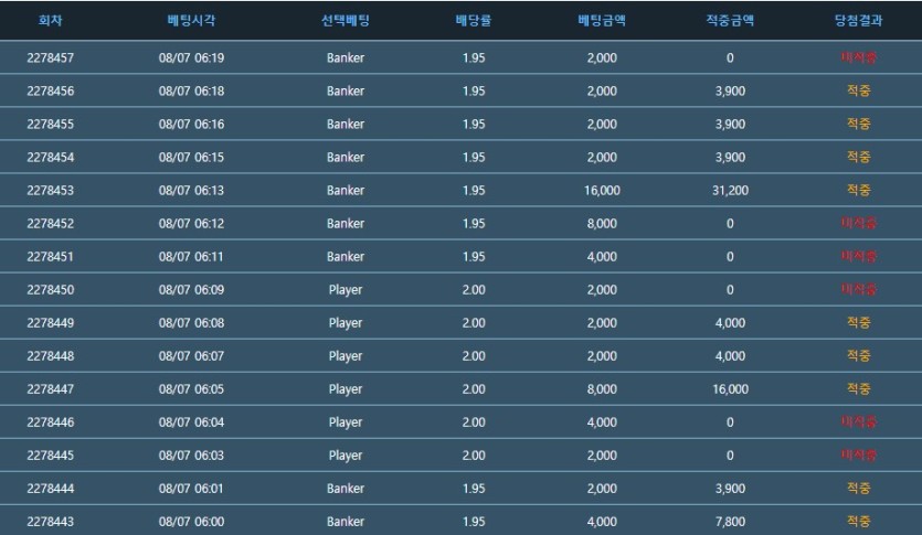 포바 농사...차근차근..진행중....(0)