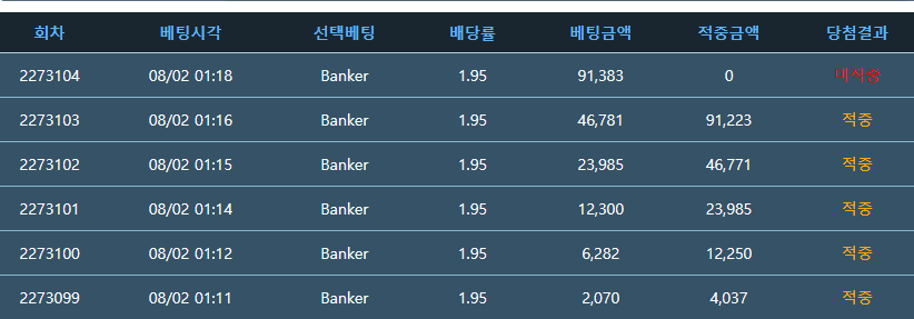 지금 포바 뱅가면 집삽니다(0)