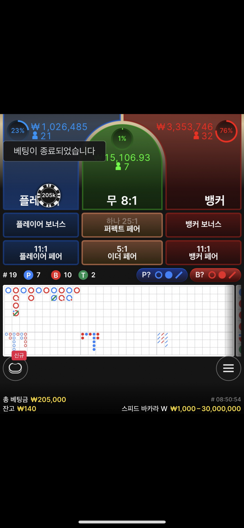06/09 케이카지노 마무의리(0)