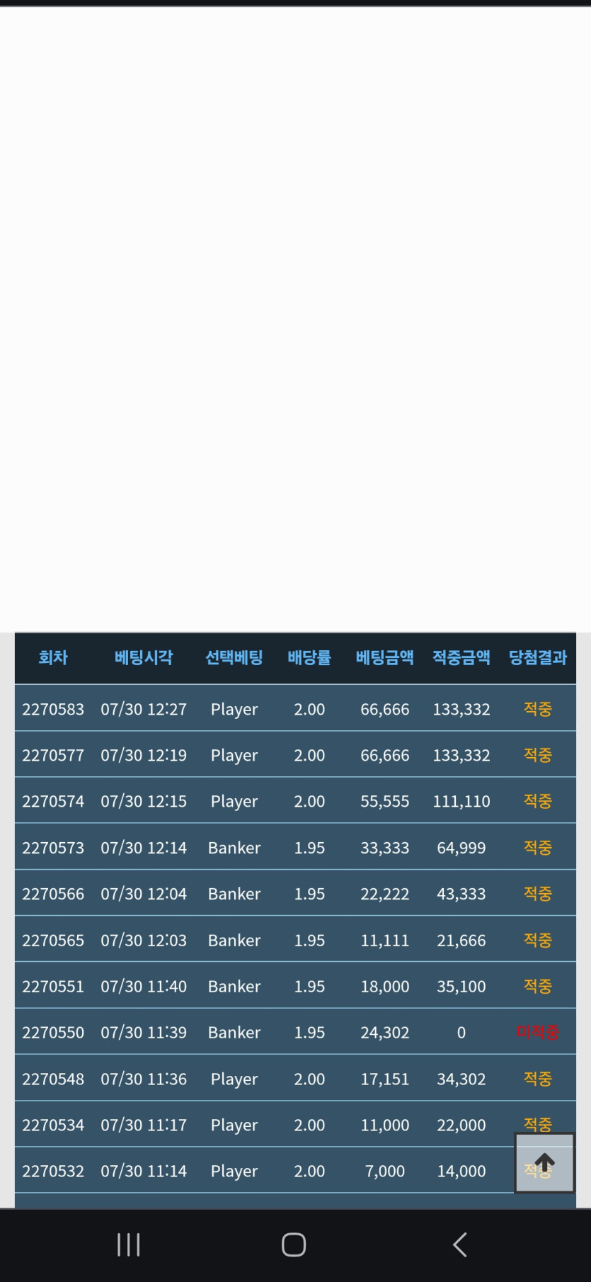포바의 기적이 ㄷㄷ 머지(0)