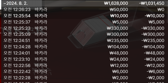 여지없네요.. 결국터졌어요 그만할껄..(0)
