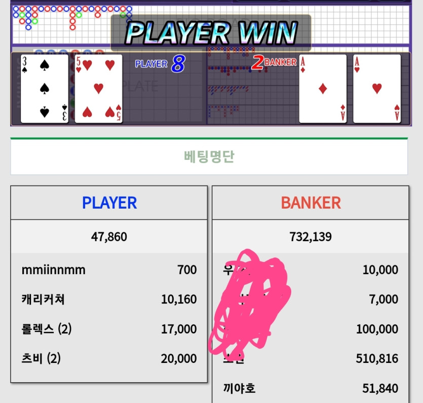 IRENE 즉 모코코2 선배님배 지정5만 사후인증(0)