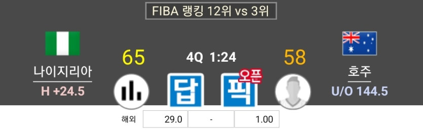 이래서 보지스포츠 가면안됩니다 1.00배 펑ㅋ(0)