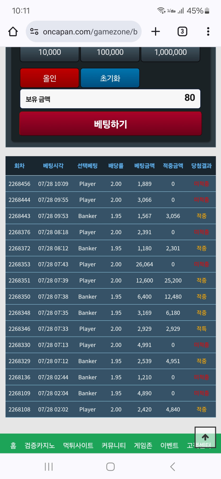 없는 자본으로 배팅하니 원(0)