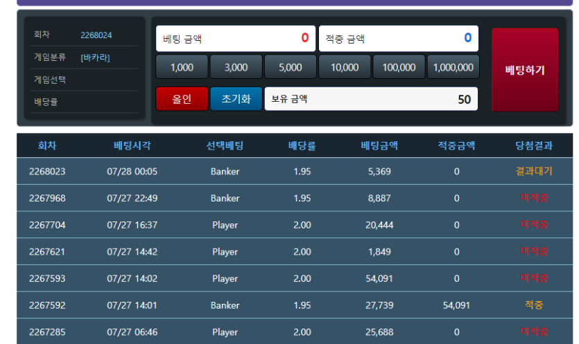 0 포족 ㅇㅔㄹㅏㅇㅣ ㅡ ㅡ(0)