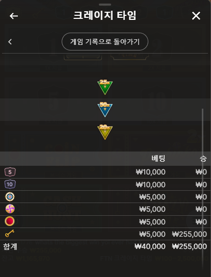 크보벳 크탐 50배 ㅅㅅㅅㅅ(0)