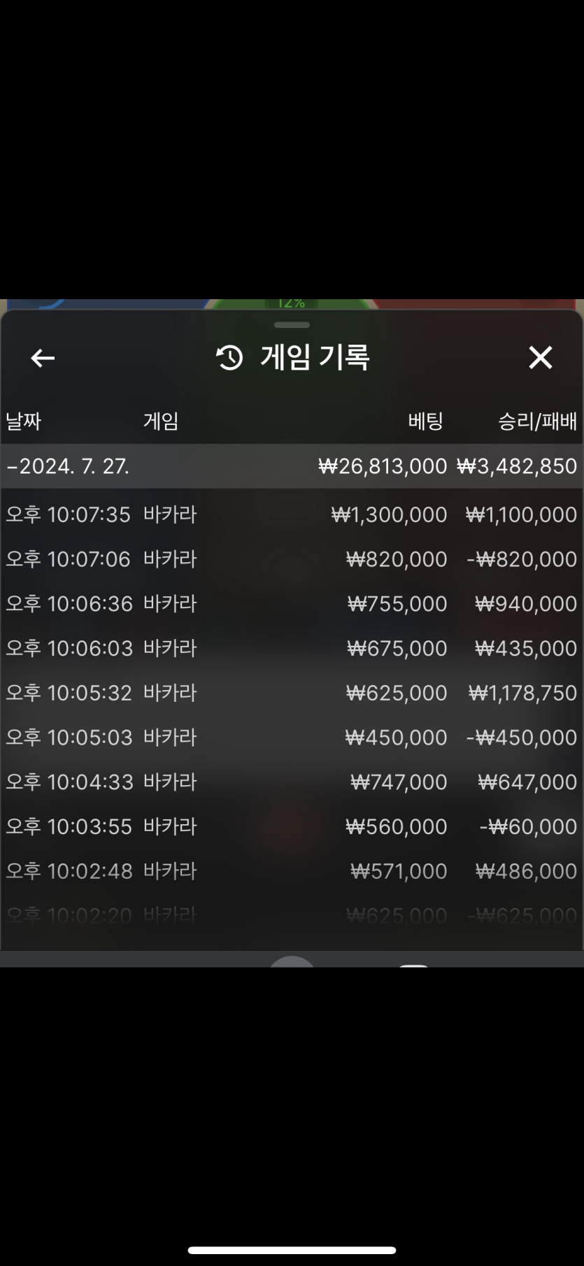 8월달은 도박 안하려고했는데(0)