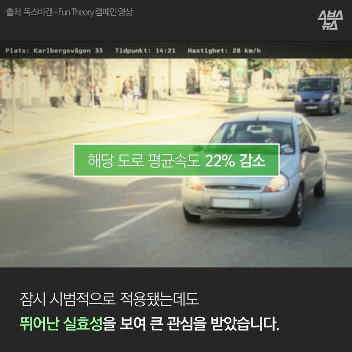 스웨덴 속도위반 벌금(5)